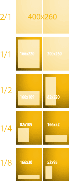 Ads blocks size